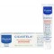MUSTELA Cicastela Repairing Cream 40ml
